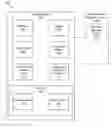 Fig. 01 - Providing last known browsing location cue using movement-oriented biometric data