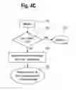 Fig. 07 - SECONDARY SENSE COMMUNICATION SYSTEM AND METHOD