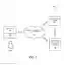Fig. 02 - 3D Gesture Based User Authorization and Device Control Methods