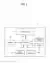 Fig. 02 - Device and method for displaying user interface of virtual input device based on motion recognition