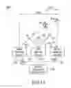 Fig. 02 - Gesture recognition system and gesture recognition method thereof