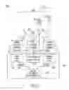 Fig. 04 - Gesture recognition system and gesture recognition method thereof
