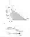 Fig. 01 - Touch sensing systems