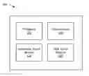 Fig. 01 - Managing multiple touch sources with palm rejection