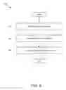 Fig. 09 - Managing multiple touch sources with palm rejection