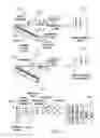 Fig. 03 - Method for reducing perceived optical distortion