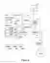 Fig. 07 - Information surfacing with visual cues indicative of relevance
