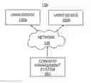 Fig. 01 - Systems and methods for forming share bars including collections of content items