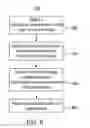Fig. 09 - Systems and methods for forming share bars including collections of content items