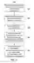Fig. 10 - Systems and methods for forming share bars including collections of content items