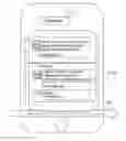 Fig. 01 - Flip-through format to view notification and related items