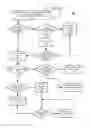 Fig. 11 - Visual thumbnail scrubber for digital content