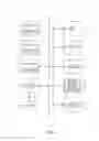 Fig. 16 - Systems and methods for saving and presenting a state of a communication session