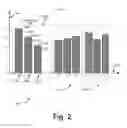 Fig. 03 - Systems and methods for processing and graphically displaying power plant data