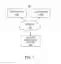 Fig. 02 - Systems and methods for displaying an image capturing mode and a content viewing mode