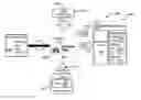 Fig. 01 - SYSTEM, ARTICLE, METHOD AND APPARATUS FOR CREATING EVENT-DRIVEN CONTENT FOR ONLINE VIDEO, AUDIO AND IMAGES