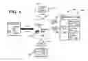 Fig. 03 - SYSTEM, ARTICLE, METHOD AND APPARATUS FOR CREATING EVENT-DRIVEN CONTENT FOR ONLINE VIDEO, AUDIO AND IMAGES