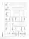 Fig. 13 - Enhancements to data-driven media management within an electronic device