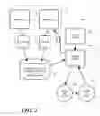 Fig. 03 - Enhanced User Interface Systems and Methods for Electronic Devices