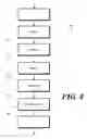 Fig. 09 - Enhanced User Interface Systems and Methods for Electronic Devices