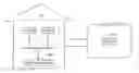 Fig. 01 - Control method for information apparatus and computer-readable recording medium that control devices connected to network via device icons displayed on floor plan