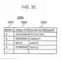 Fig. 33 - Control method for information apparatus and computer-readable recording medium that control devices connected to network via device icons displayed on floor plan