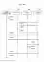 Fig. 48 - Control method for information apparatus and computer-readable recording medium that control devices connected to network via device icons displayed on floor plan