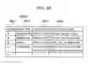 Fig. 70 - Control method for information apparatus and computer-readable recording medium that control devices connected to network via device icons displayed on floor plan