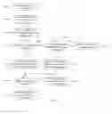 Fig. 10 - Select drag and drop operations on video thumbnails across clip boundaries