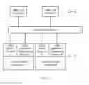 Fig. 02 - NETWORK APPLIANCE MAPPING
