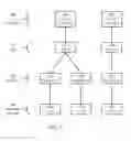 Fig. 04 - NETWORK APPLIANCE MAPPING