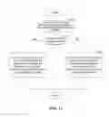 Fig. 12 - Digital art systems and methods