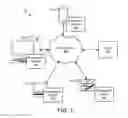 Fig. 02 - Adding interactivity to slide presentation