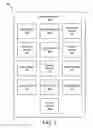 Fig. 04 - Adding interactivity to slide presentation