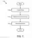 Fig. 08 - Adding interactivity to slide presentation