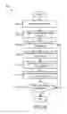 Fig. 10 - Adding interactivity to slide presentation