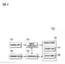 Fig. 02 - Portable terminal having touch screen and method for processing image therein