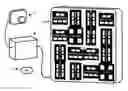 Fig. 01 - System of organizing digital images