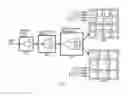 Fig. 09 - System of organizing digital images