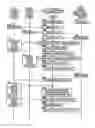Fig. 01 - SELECTION DEVICE