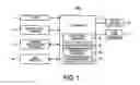 Fig. 02 - SELECTION DEVICE