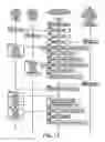 Fig. 10 - SELECTION DEVICE