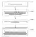 Fig. 01 - INFORMATION DISPLAY METHOD AND USER TERMINAL FOR INSTANT MESSAGING TOOL