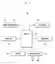 Fig. 02 - ELECTRONIC DEVICE AND METHOD FOR PROVIDING GRAPHICAL USER INTERFACE OF THE SAME