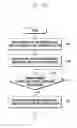 Fig. 12 - ELECTRONIC DEVICE AND METHOD FOR PROVIDING GRAPHICAL USER INTERFACE OF THE SAME