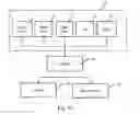 Fig. 08 - METHOD AND SYSTEM FOR SCROLLING A DATA SET ACROSS A SCREEN