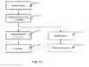 Fig. 09 - METHOD AND SYSTEM FOR SCROLLING A DATA SET ACROSS A SCREEN