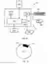 Fig. 10 - METHOD AND SYSTEM FOR SCROLLING A DATA SET ACROSS A SCREEN