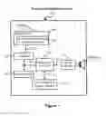 Fig. 02 - Apparatus, computer readable medium and method for effectively navigating polysemous symbols across a plurality of linked electronic screen overlays, including use with visual indicators