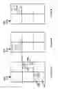 Fig. 08 - Apparatus, computer readable medium and method for effectively navigating polysemous symbols across a plurality of linked electronic screen overlays, including use with visual indicators